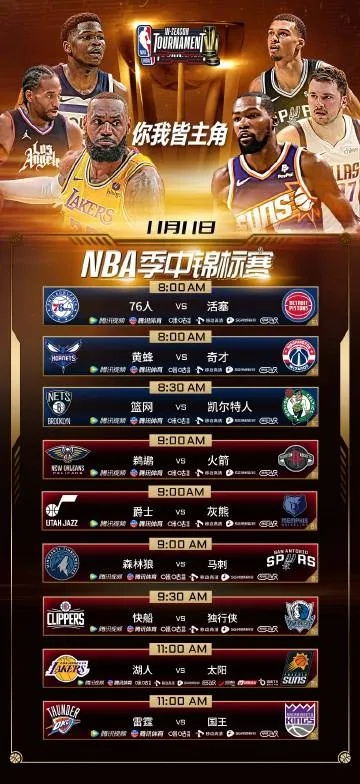 NBA赛季排名榜搜索转金币,当观赛热情遇上数字财富新玩法 NBA赛季排名榜搜索转金币,当观赛热情遇上数字财富新玩法
