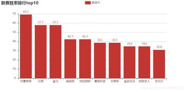 英超积分榜,数据的背后是热爱与信任 英超积分榜,数据的背后是热爱与信任
