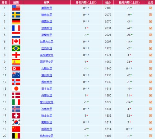 亚洲杯2019足球赛程比分表全记录，一场亚洲足球的巅峰盛宴
