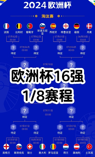 2026欧洲杯几月几号开始？赛程与看点全解析