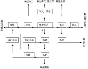 火箭发射基地的组织架构与核心部门解析 火箭发射基地的组织架构与核心部门解析