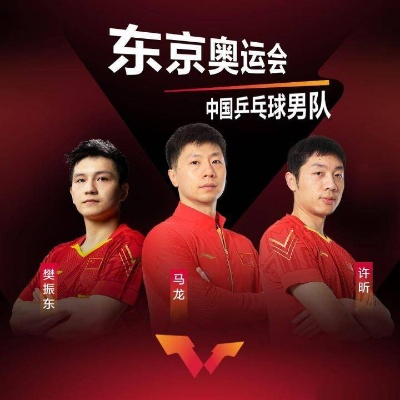 东京奥运乒乓名单预测,国乒阵容悬念重重,谁能笑到最后? 东京奥运乒乓名单预测,国乒阵容悬念重重,谁能笑到最后?