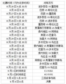 NBA每年多少场常规赛？一文读懂赛制与历史变迁