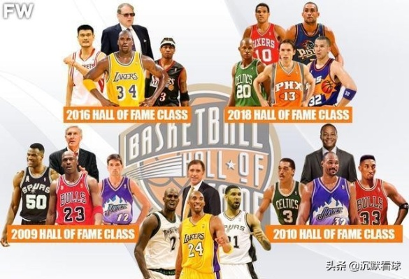 传奇的圣殿,NBA篮球名人堂名单与历史排名深度解析 传奇的圣殿,NBA篮球名人堂名单与历史排名深度解析